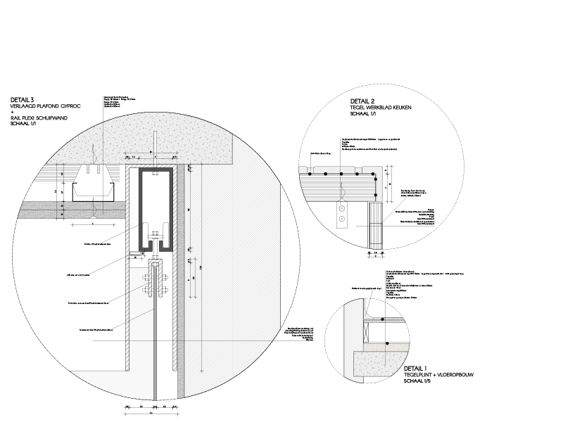 MODeling your interior